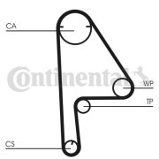 CT1081K1 ozubení,sada rozvodového řemene CONTINENTAL CTAM