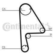 CT1082K1 ozubení,sada rozvodového řemene CONTINENTAL CTAM