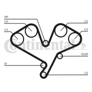 CT1113 Ozubený řemen CONTINENTAL CTAM