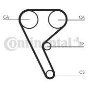 CT1157 Ozubený řemen CONTINENTAL CTAM