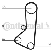 CT511 Ozubený řemen CONTINENTAL CTAM