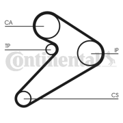 CT517 Ozubený řemen CONTINENTAL CTAM