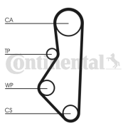 CT533 Ozubený řemen rozvodů CONTINENTAL CTAM