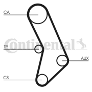 CT574K1 Sada rozvodového řemene CONTINENTAL CTAM