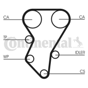 CT588K1 ozubení,sada rozvodového řemene CONTINENTAL CTAM
