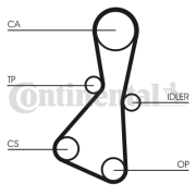 CT614 Ozubený řemen rozvodů CONTINENTAL CTAM