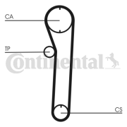 CT680 Ozubený řemen CONTINENTAL CTAM