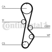 CT785 Ozubený řemen CONTINENTAL CTAM