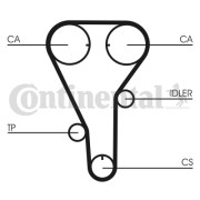 CT787 Ozubený řemen CONTINENTAL CTAM