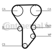 CT790 Ozubený řemen CONTINENTAL CTAM