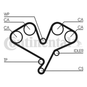 CT822 ozubený řemen CONTINENTAL CTAM
