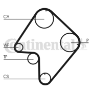 CT832 Ozubený řemen CONTINENTAL CTAM