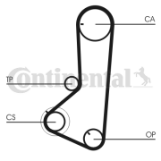 CT836 Ozubený řemen CONTINENTAL CTAM