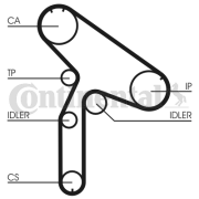 CT853K1 ozubení,sada rozvodového řemene CONTINENTAL CTAM