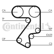 CT859 Ozubený řemen CONTINENTAL CTAM