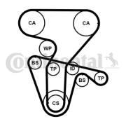 CT877K5PRO ozubení,sada rozvodového řemene CONTINENTAL CTAM