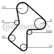 CT940K1 ozubení,sada rozvodového řemene CONTINENTAL CTAM