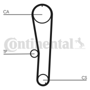 CT1072 Ozubený řemen CONTINENTAL CTAM