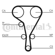 CT1127 ozubený řemen CONTINENTAL CTAM