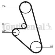 CT959K1 Sada rozvodového řemene CONTINENTAL CTAM