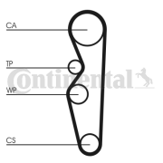 CT576 Ozubený řemen CONTINENTAL CTAM