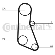 CT716 Ozubený řemen rozvodů CONTINENTAL CTAM