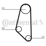 CT720 Ozubený řemen rozvodů CONTINENTAL CTAM