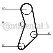 CT745 Ozubený řemen CONTINENTAL CTAM