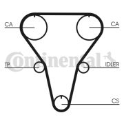 CT768 Ozubený řemen CONTINENTAL CTAM