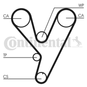 CT814 CONTINENTAL CTAM ozubený remeň CT814 CONTINENTAL CTAM