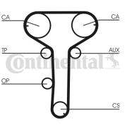 CT815 Ozubený řemen CONTINENTAL CTAM