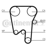 CT902 Ozubený řemen CONTINENTAL CTAM