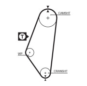 5047 Ozubený řemen DriveAlign® GATES