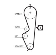 5070 ozubený řemen FleetRunner™ V-Belt GATES