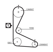 5109 ozubený řemen FleetRunner™ V-Belt GATES