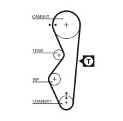 5124 ozubený řemen FleetRunner™ V-Belt GATES