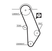 5183XS Ozubený řemen DriveAlign® GATES