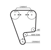 5211 ozubený řemen FleetRunner™ V-Belt GATES