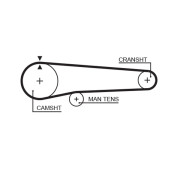 5219 ozubený řemen FleetRunner™ V-Belt GATES