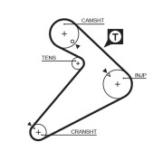 5222 Ozubený řemen FleetRunner™ Micro-V® Kit GATES