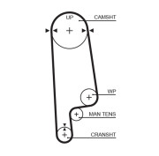 5236XS ozubený řemen FleetRunner™ V-Belt GATES