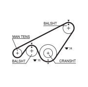 5243XS ozubený řemen FleetRunner™ V-Belt GATES