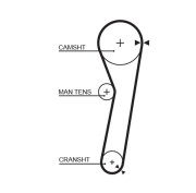 5261XS ozubený řemen FleetRunner™ V-Belt GATES