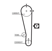 5274XS Ozubený řemen DriveAlign® GATES