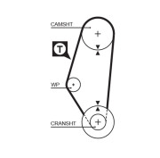 5311 Ozubený řemen DriveAlign® GATES