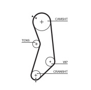 5319 ozubený řemen FleetRunner™ V-Belt GATES