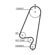 5367XS Ozubený řemen FleetRunner™ Micro-V® Kit GATES