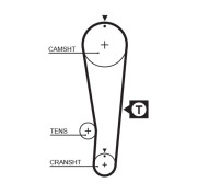 5393XS Ozubený řemen FleetRunner™ Micro-V® Kit GATES