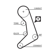 5398XS ozubený řemen FleetRunner™ V-Belt GATES