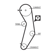 5411XS Ozubený řemen FleetRunner™ Micro-V® Kit GATES